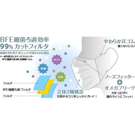 黒マスク７枚入の4番目の写真
