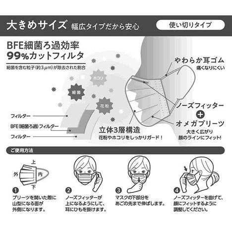 不織布マスクホワイト大きめサイズ１４枚入の4番目の写真