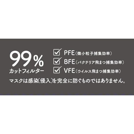 バイカラー立体マスクＧＹＢＫ２０Ｐの4番目の写真