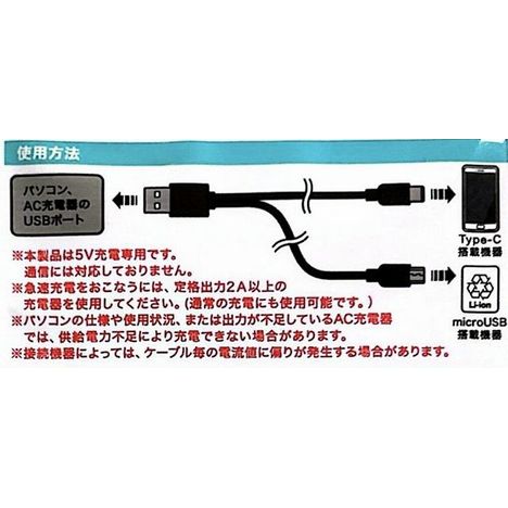 急速充電対応ＡＴＯ－Ｃ＆マイクロＵＳＢの3番目の写真