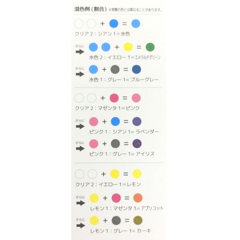 自分で作るカラーインク　クリア　１０ｍｌの4番目の写真