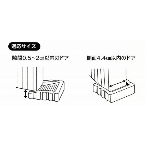 左右の動きに強いドアストッパーの3番目の写真