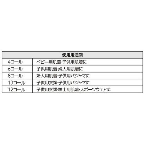 強力平ゴム１２コール　３．５ｍの4番目の写真